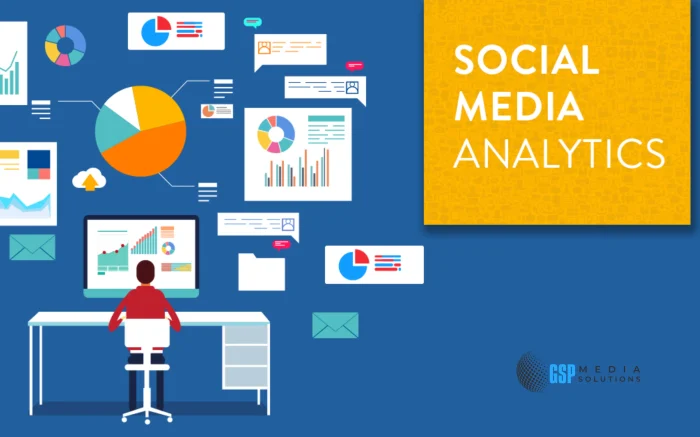 Social Media Analytics